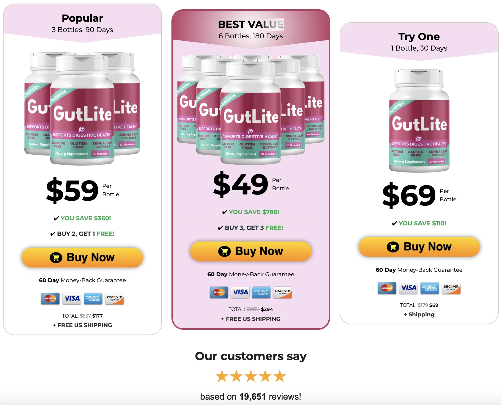 Buy GutLite 6 Bottles